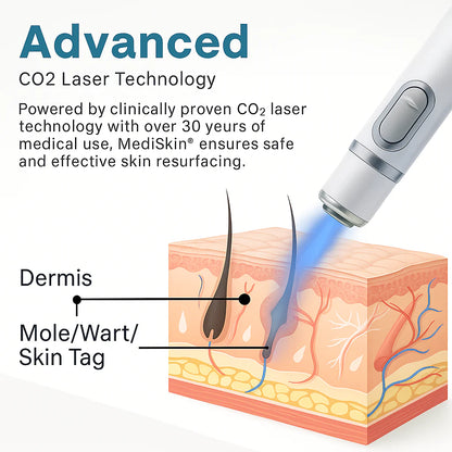 ClearSkin Pro